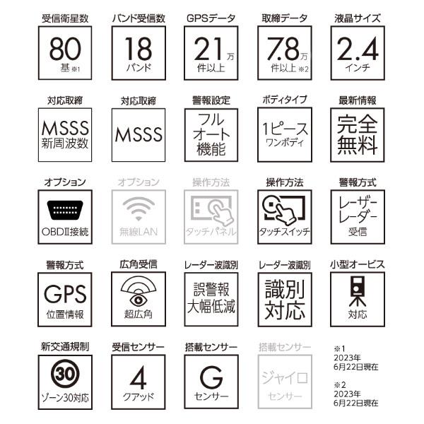 BLITZ 【取寄商品】BLITZブリッツTL243R新周波数使用移動 BLITZ 【取寄商品】BLITZブリッツTL243R新周波数使用移動