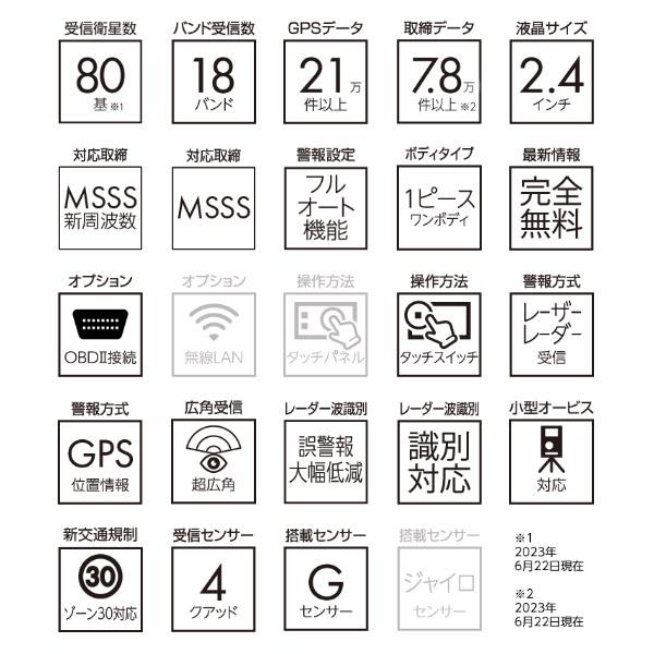 【取寄商品】BLITZブリッツTL243R新周波数使用移動オービスMSSS対応レーザー＆レーダー探知機2.4インチ液晶ワンボディモデル｜re-birth｜03