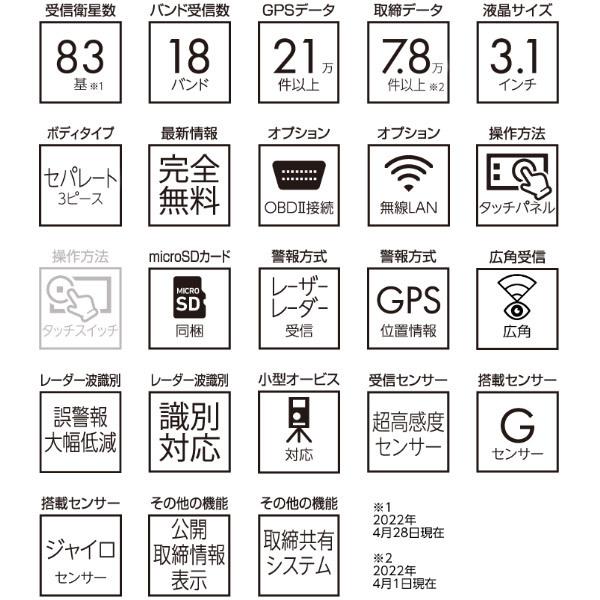 【取寄商品】BLITZブリッツTL311S+BLRP-01レーザー＆レーダー探知機Touch-B.R.A.I.N LASER直接配線コードセット｜re-birth｜03