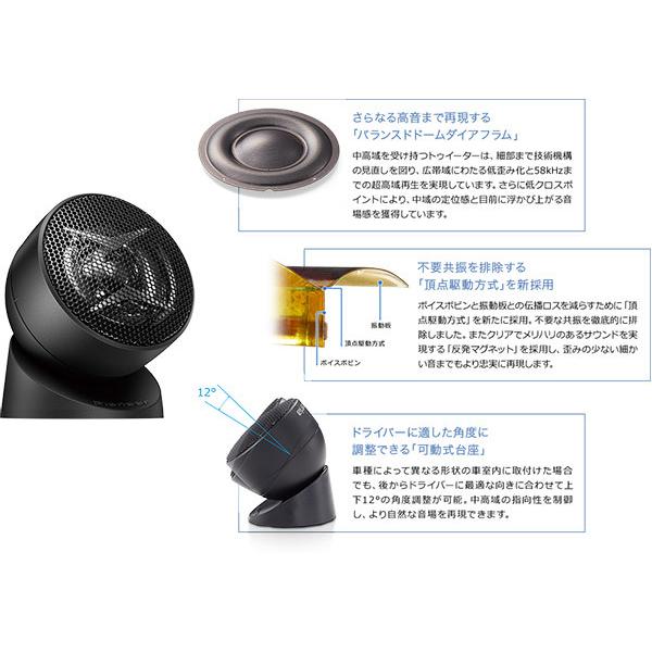 パイオニア　TS-F1040SII スピーカー カロッツェリア TS-F1040SII パイオニア 車載用10cm2way