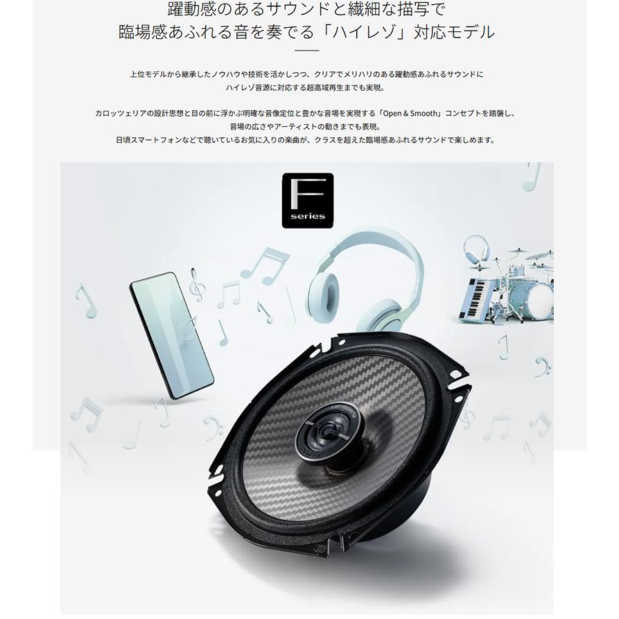 カロッツェリア carrozzeriaカロッツェリアTS-F1050(TS-F1040II後継