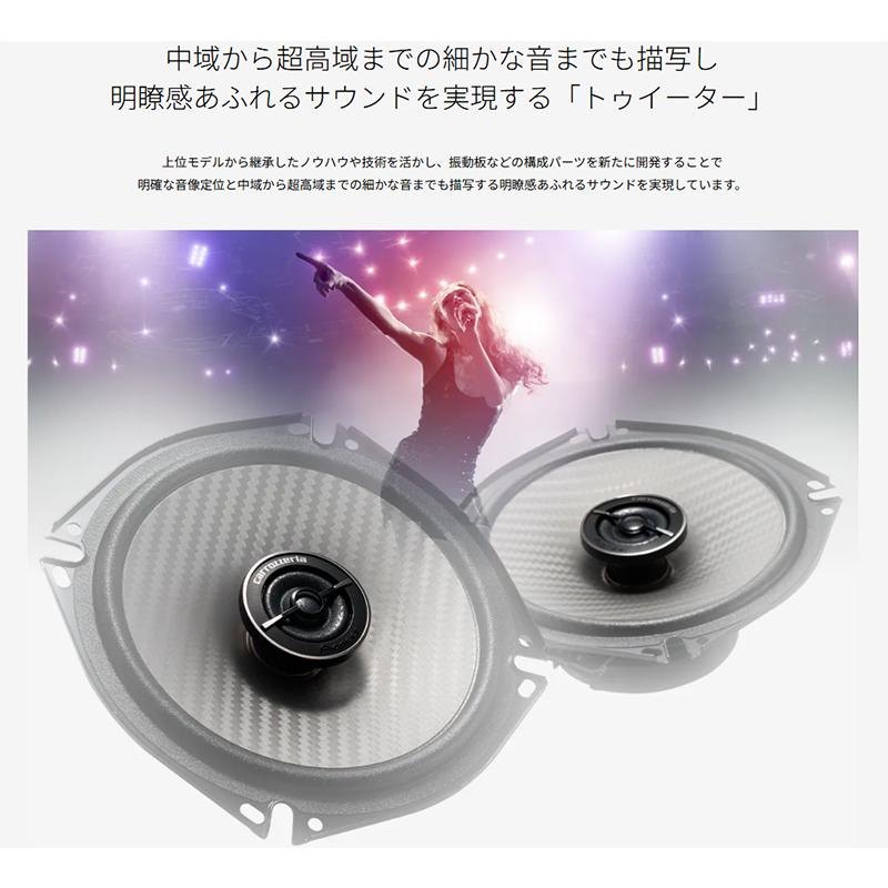 カロッツェリア carrozzeriaカロッツェリアTS-F1050(TS-F1040II後継