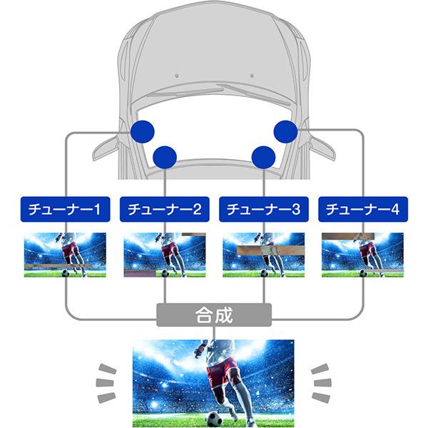 ALPINE（アルパイン） 【取寄商品】ALPINEアルパインTUE-T600地上波