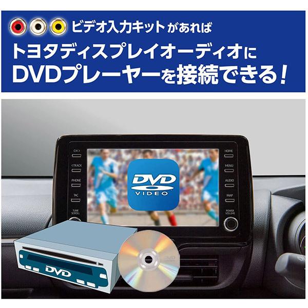 【取寄商品】データシステムVIK-T72トヨタ純正ディスプレイオーディオ用ビデオ入力キット(TV-KIT機能無し)｜re-birth｜03