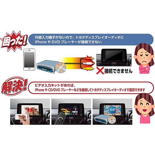 Data System 【取寄商品】データシステムVIK-T73+HDA433-AトヨタC-HR