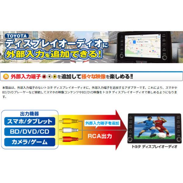 トヨタ　ディスプレイオーディオ変換アダプターHDA433 Data System 【取寄商品】データシステムVIK-T74+HDA433-Aトヨタ