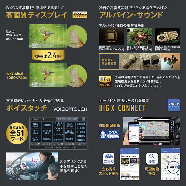 春夏新色 アルパイン Xf11nx Ktx Xf11 Cx5 Kf Bsフローティングビッグx11 Cx 5 H29 2 R2 12 Boseサウンドシステム装着車専用取付キットセット Xf11nx Cx5 Bs同等品 Xf11nx Ktx Xf11 Cx5 Kf Bs リバース Yahoo 店 通販 Yahoo ショッピング 国際ブランド