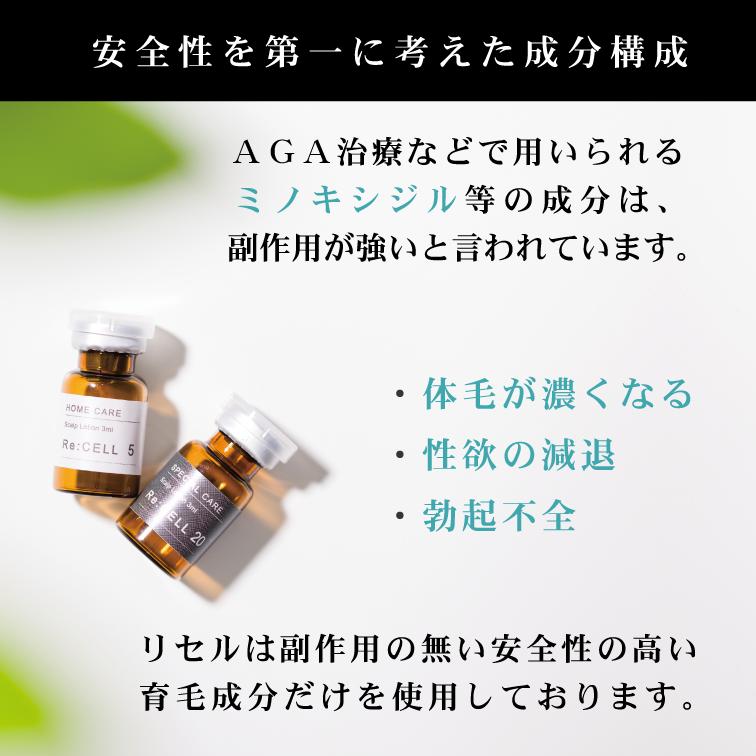 ヒト幹細胞5%配合の毛髪剤　再生医療から生まれたReCELL（リセル）。ご使用中の育毛剤で効果があまり感じられない方は必見。 |  | 04