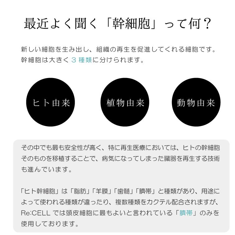 ヒト幹細胞5%配合の毛髪剤　再生医療から生まれたReCELL（リセル）。ご使用中の育毛剤で効果があまり感じられない方は必見。 |  | 06
