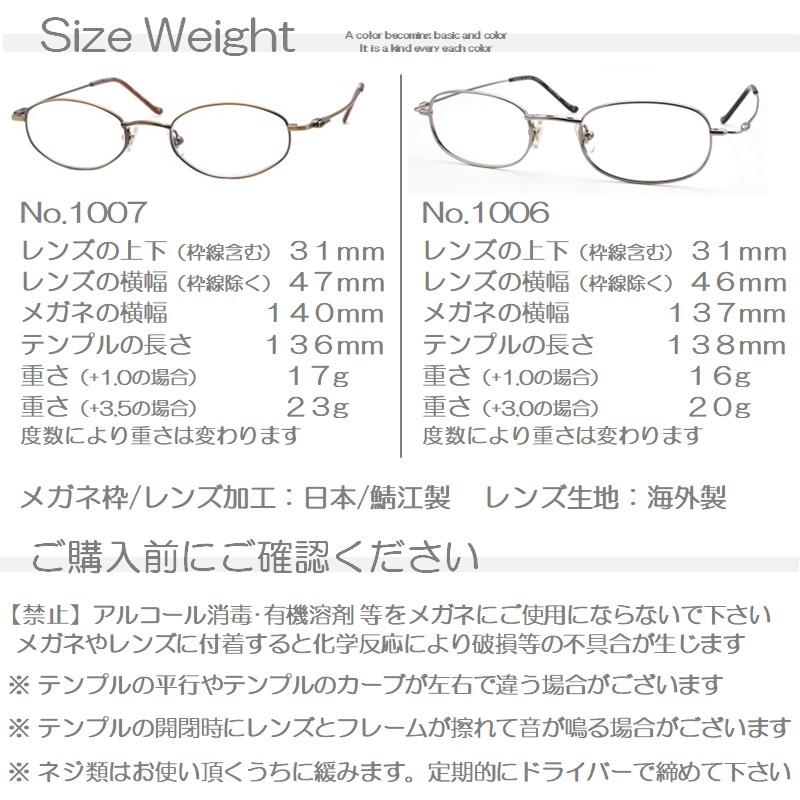 日本製 老眼鏡 鯖江製 ブランド おしゃれ メンズ レディース ブルー