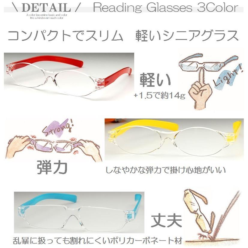 老眼鏡 3本セット 3枚 受付け 強中弱 強度+3.5 中度+2.5 弱度+1.5