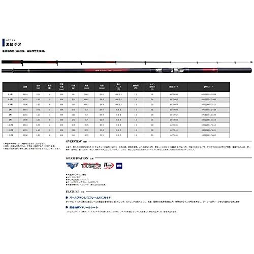 宇崎日新　波動 磯竿 0.8号360 Amazon | 宇崎日新 ロッド 波動 チヌ 0.8号 360 | Uzaki Nissin