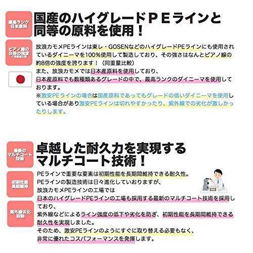 激安 5色マルチカラー 0 4号 12lb 1000m Peライン 放浪カモメ ジギング Xp タイラバ 釣糸 シーバス 船釣り 釣り糸 ライン Hakunamatatagrill Com