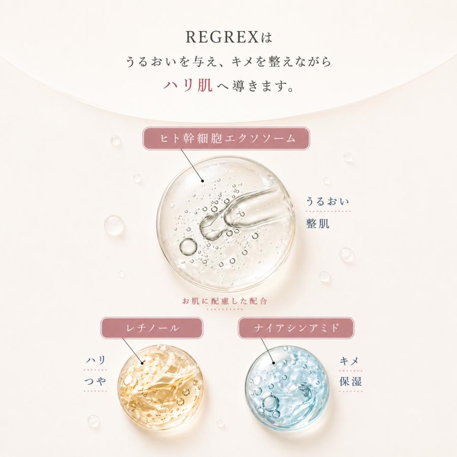 REGRE（リグレ） ヒト幹細胞 エクソソーム美容液 REGREX ナイアシン