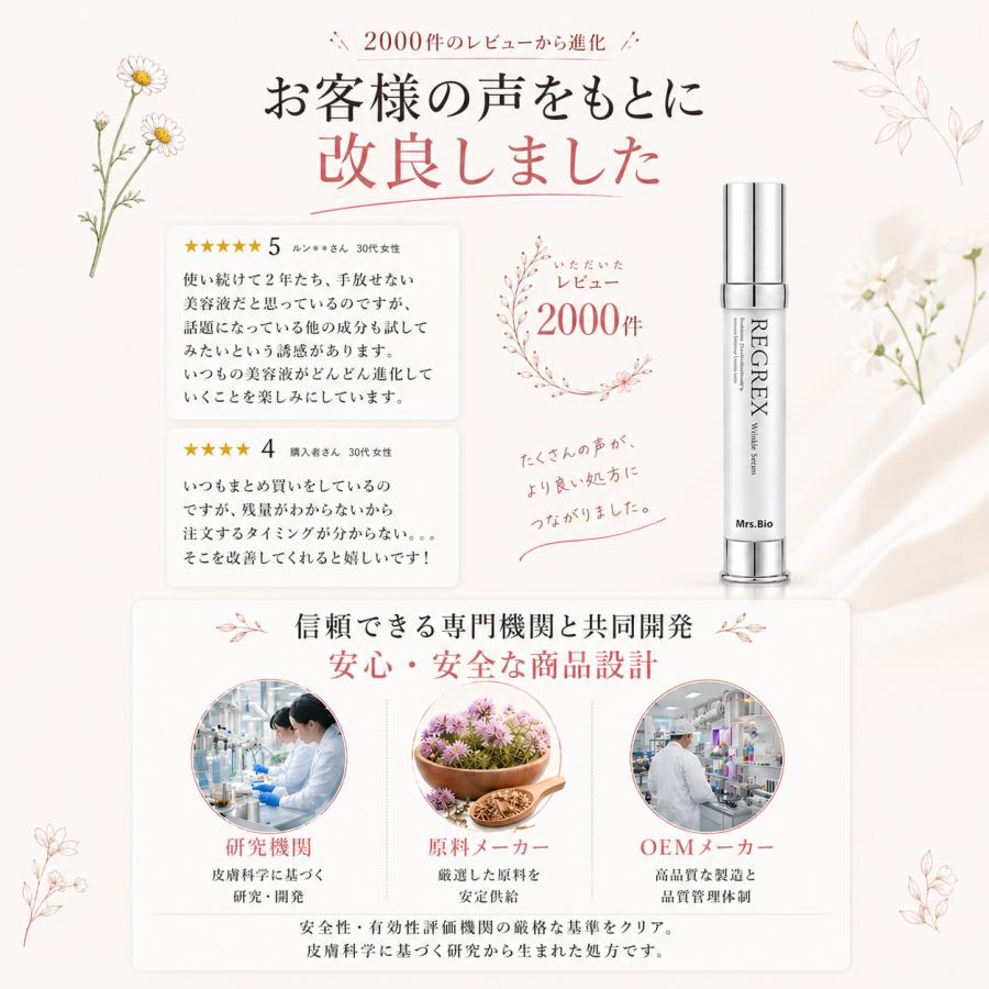 ヒト幹細胞 エクソソーム美容液 REGREX ナイアシンアミド レチノール配合 リグレクス 2つ以上のご注文で1つプレゼント 日本製 REGRE/リグレがリニューアル | REGRE | 05