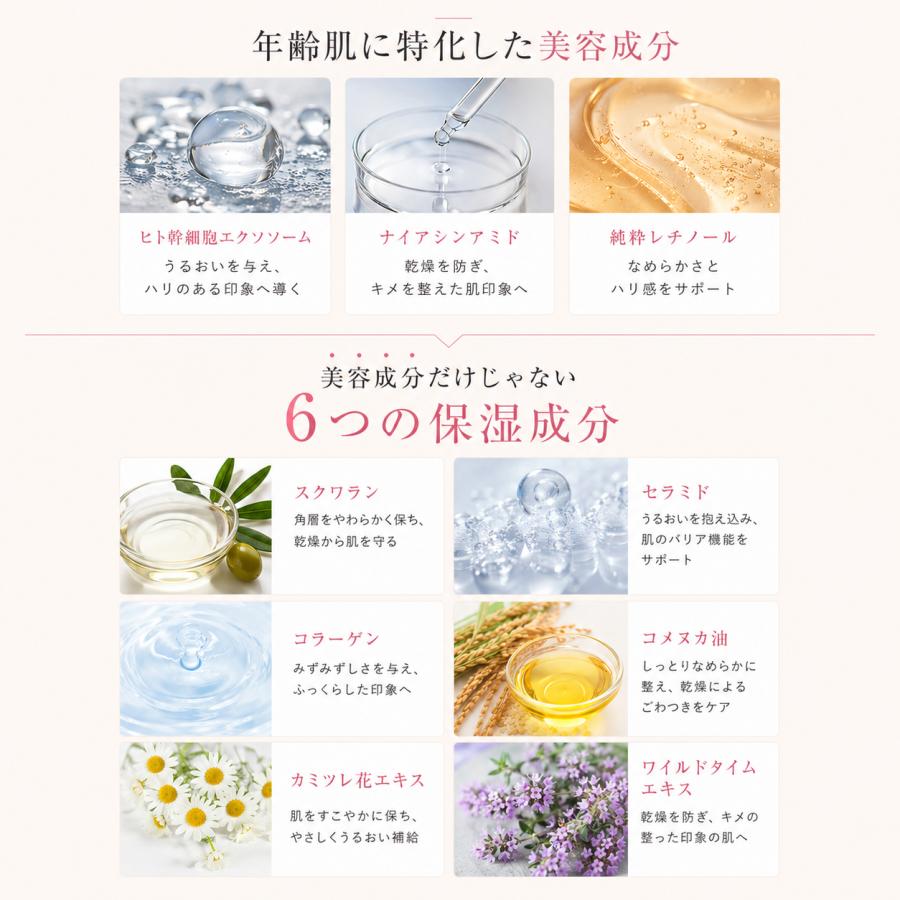 ヒト幹細胞 エクソソーム美容液 REGREX ナイアシンアミド レチノール配合 リグレクス 2つ以上のご注文で1つプレゼント 日本製 REGRE/リグレがリニューアル | REGRE | 07