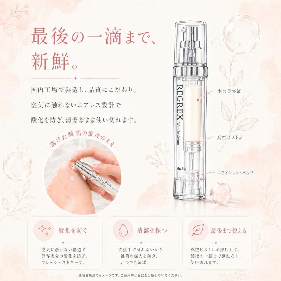 REGRE（リグレ） ヒト幹細胞 エクソソーム美容液 REGREX ナイアシン
