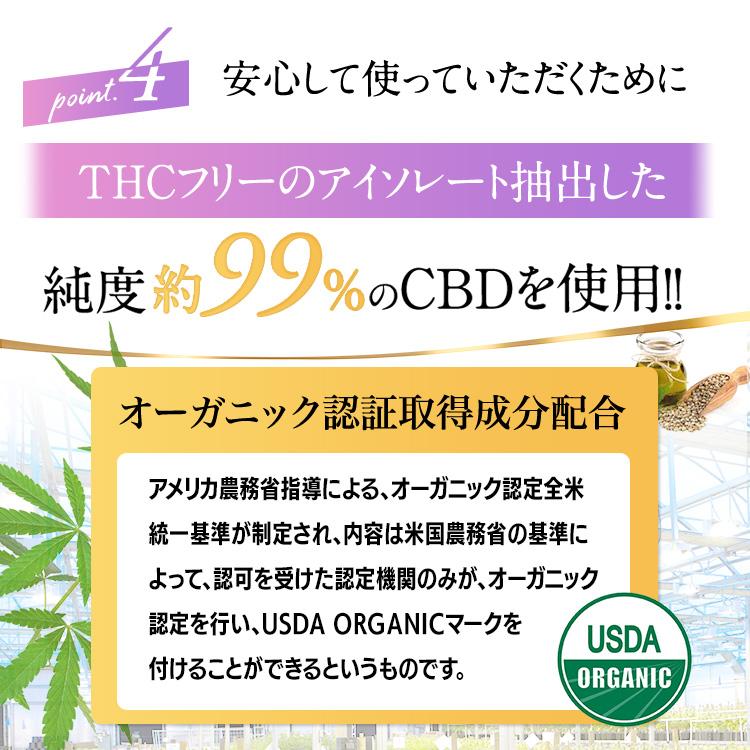 CBD 美容クリーム 保湿 高機能クリーム スキンケア キュアスリッチ