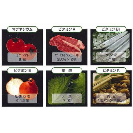 JAS認定　京都産有機　桑の葉６箱　粉末　注目の成分　1-デオキシノジリマイシン　ミネラル　ビタミンB1　葉酸　食物繊維　カルシウム　鉄　健康食品　_3