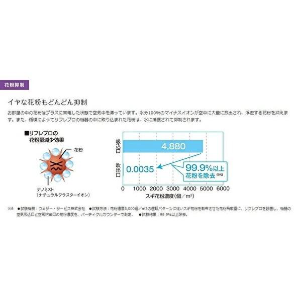 新品 コロナ リフレプロ CNR-P400ナノリフレの上位機種 世界初 新品 コロナ リフレプロ CNR-P400ナノリフレの上位機種 世界初
