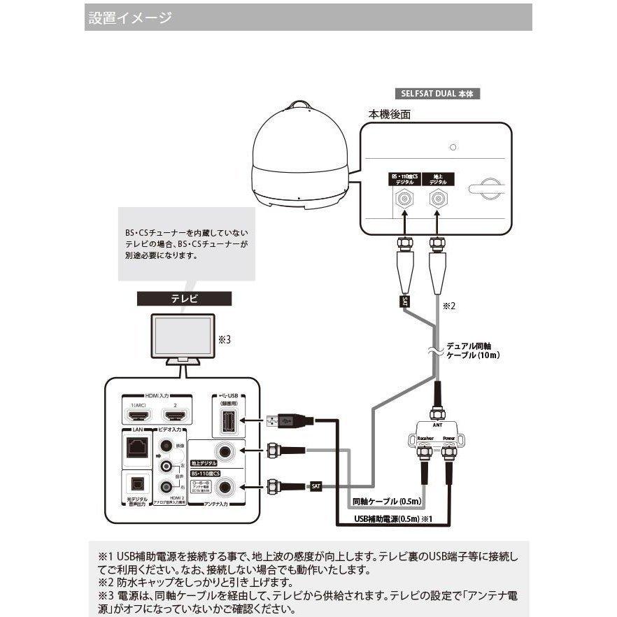 インバイト 限定特価 ポータブル オールインワンアンテナ テレビ インバイト 限定特価 ポータブル オールインワンアンテナ テレビ