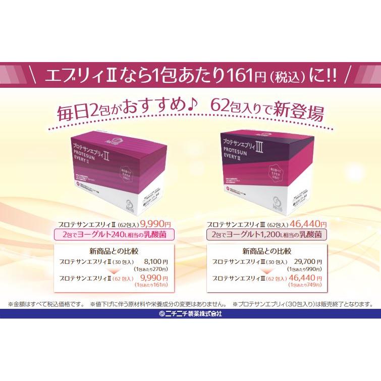 NEW プロテサンエブリィ II １箱62包入り 62ｇ 1包中乳酸菌含有1兆2,000億個 乳酸菌素材MK-116 プロテサンエブリィ2｜re-life｜08