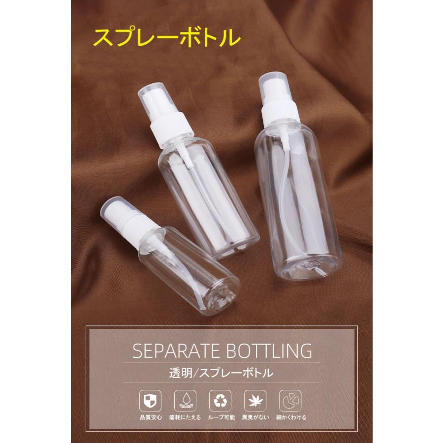 スプレー 化粧水 消毒 霧吹き ミスト スプレーボトル シンプル 詰め替え プラスチック 小分け 旅行 携帯 10サイズ Pfp Re Lim 通販 Yahoo ショッピング