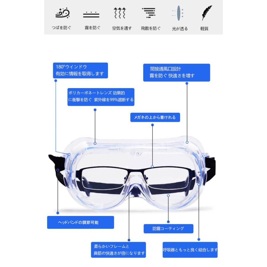 安全ゴーグル 飛沫 防塵 ゴーグル 曇らない 保護メガネ 医療 ウイルス