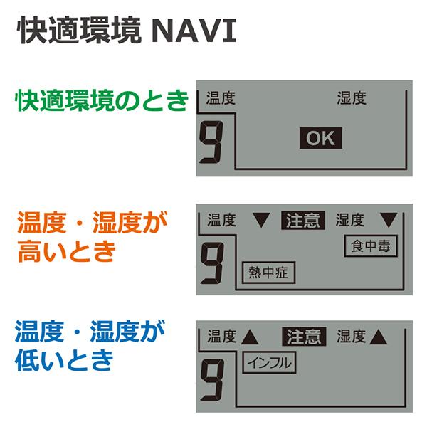 SEIKO 電波 デジタル 目覚まし時計 カレンダー／快適度・温湿度表示機能付き ステップダウンスヌーズ  SQ794S｜re-net｜04