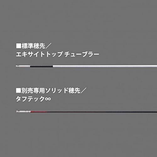 4年保証 Shimano シマノ 鮎釣り 90nv 21年モデル プロセレクトfw 鮎竿 鮎竿 Psicanalise Sp Com Br