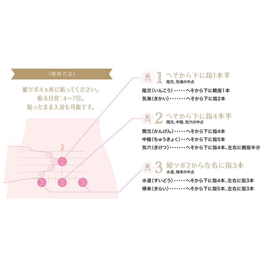 【公式】リ・ソビーム 姫パッチ 4枚  生理　サニタリー　ツボ_100 |  | 01