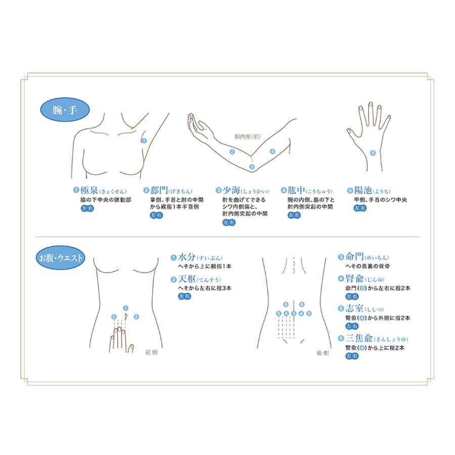 【公式】リ・ソビーム キュットパッチ 30枚　ツボ_105 |  | 02