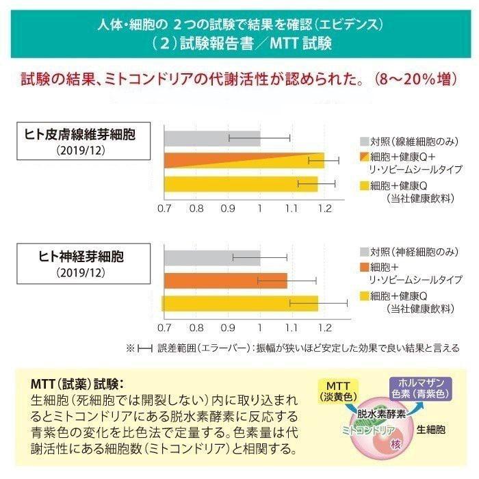 【公式】ＲＥウォーター 健康Q 50ml スポーツ 酵素 ミネラル ミトコンドリア _001　免疫 体調管理 身体サポート 熱中症対策 疲れ 整える 元気 活力 代謝 　 |  | 07
