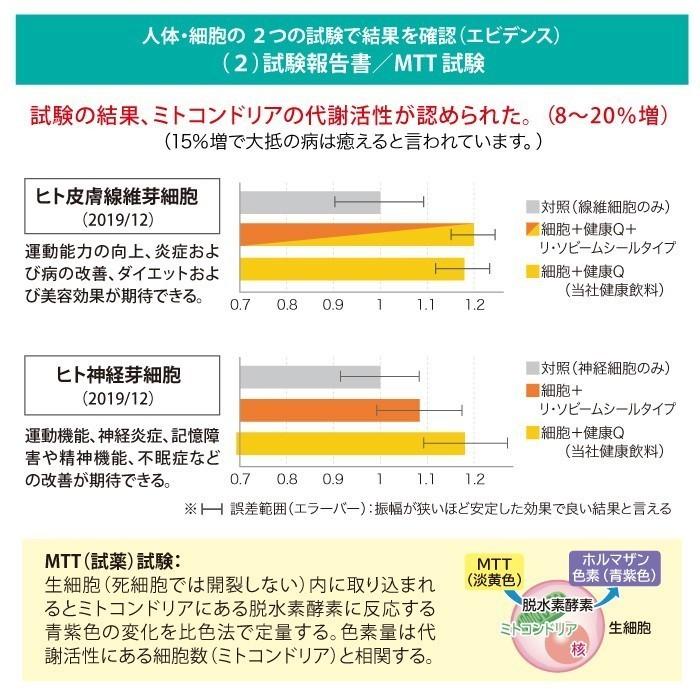 【公式】リ・ソビーム シールタイプ 10枚 スポーツケア マラソン ゴルフ サッカー マッサージ ツボ 健康シール 肩 腰 膝 関節 筋肉 痛み _086 |  | 08