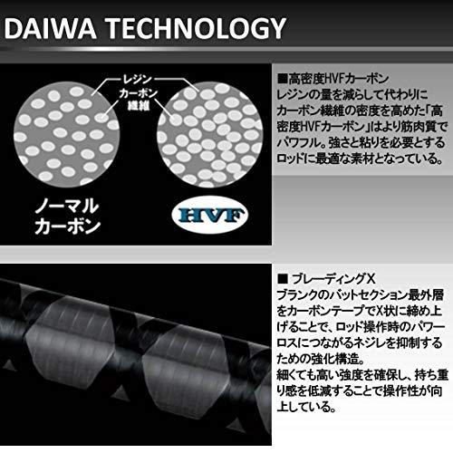 ダイワ(DAIWA) ジギングロッド ブラスト・V J60MB・V 釣り竿 