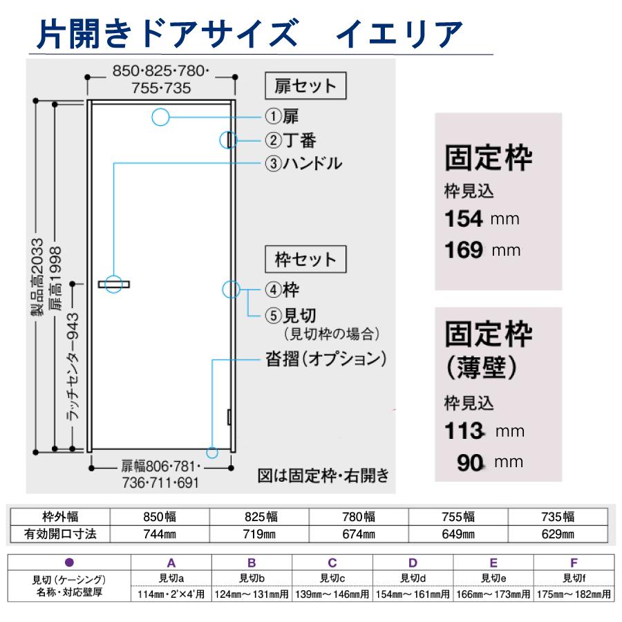 DAIKEN 大建工業 大建 ダイケン イエリア D3デザイン セレクト 片開き