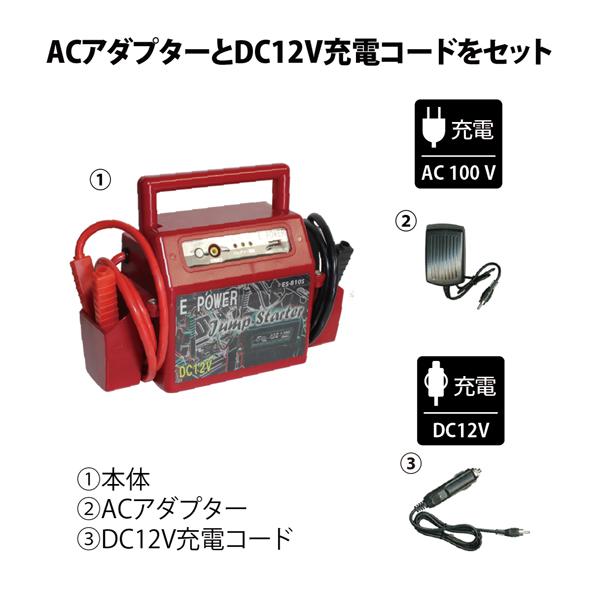 MTO 12V車専用ブースターパック 対応の目安：12Vガソリン車4500ｃｃ ディーゼル車2000ｃｃ程度 |  | 03