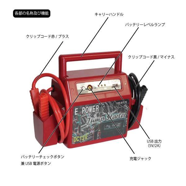 MTO 12V車専用ブースターパック 対応の目安：12Vガソリン車4500ｃｃ ディーゼル車2000ｃｃ程度 |  | 05
