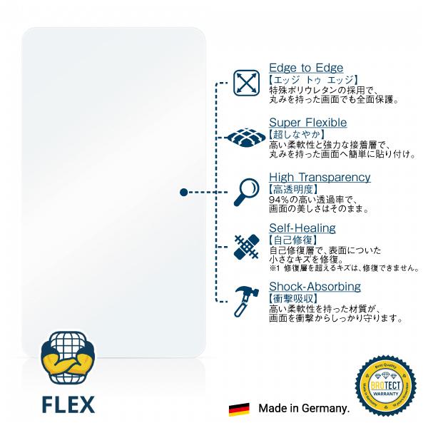 アップルウォッチ シリーズ6 40mm BROTECT ブロテクト FLEX 保護フィルム(2枚入) | Apple Watch | 04