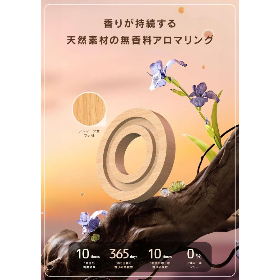 車載用芳香剤！！ R.A.C ソーラーファン アロマディフューザー ウォルナット/プレーン ※アロマオイルは付属していません |  | 11