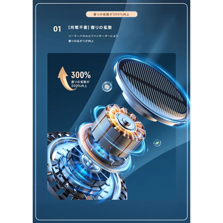 車載用芳香剤！！ R.A.C ソーラーファン アロマディフューザー ウォルナット/プレーン ※アロマオイルは付属していません |  | 08