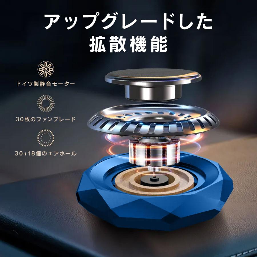 車載用芳香剤！！ R.A.C ソーラーファン アロマディフューザー 合金クリスタルカット/ブルー ※アロマオイルは付属していません |  | 04