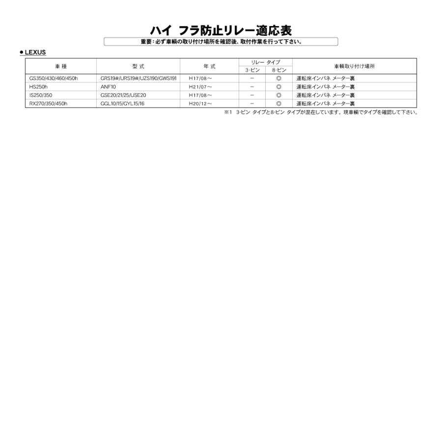 レクサス車用 R.A.C ハイ フラッシュ(高速点滅)制御用ウインカー リレー 8ピン 点滅速度調整機能無 | レクサス | 01