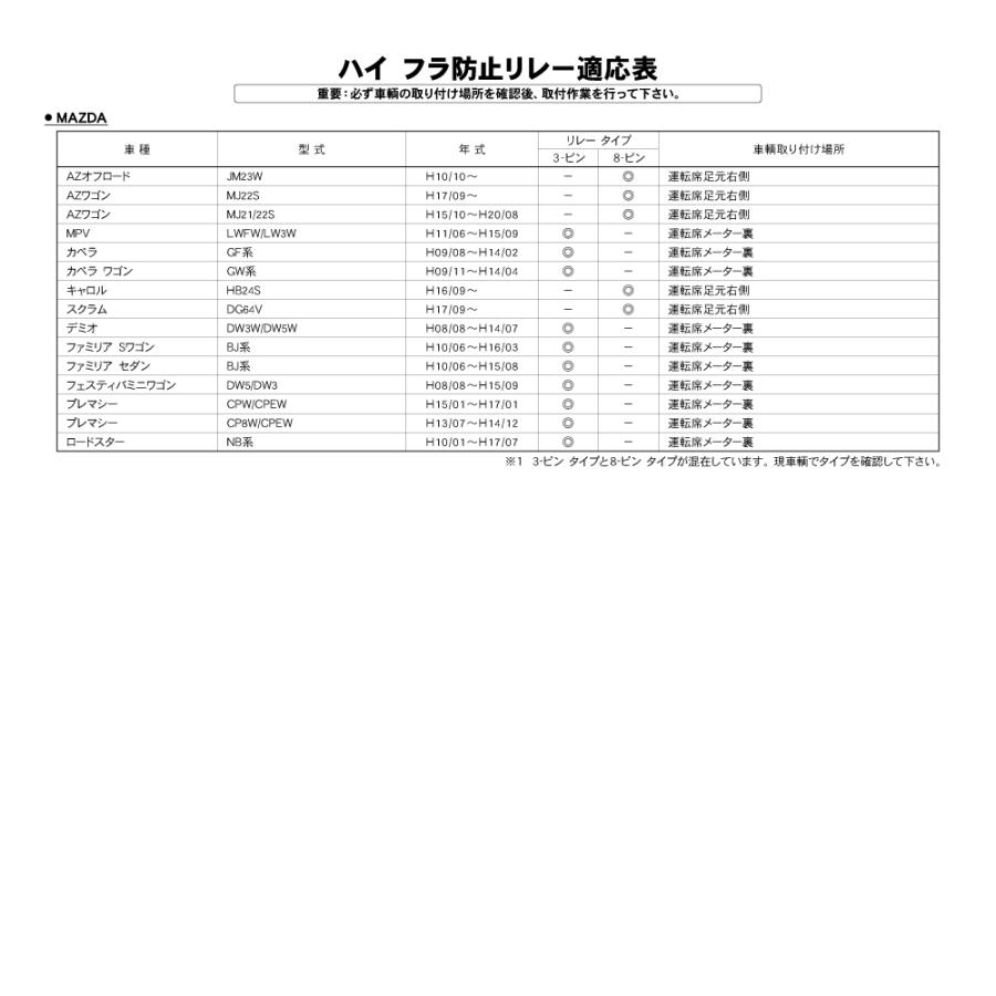 マツダ車用 R.A.C ハイ フラッシュ(高速点滅)制御用ウインカー リレー 8ピン 点滅速度調整機能付 | マツダ | 01
