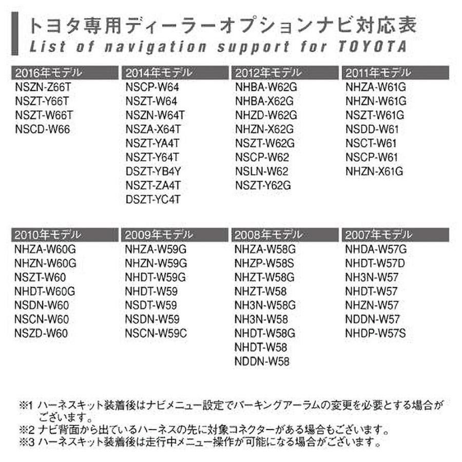 R.A.C テレビ/ナビキャンセラー トヨタ純正ディーラーオプションナビ装備車専用S-タイプ LED無 |  | 02