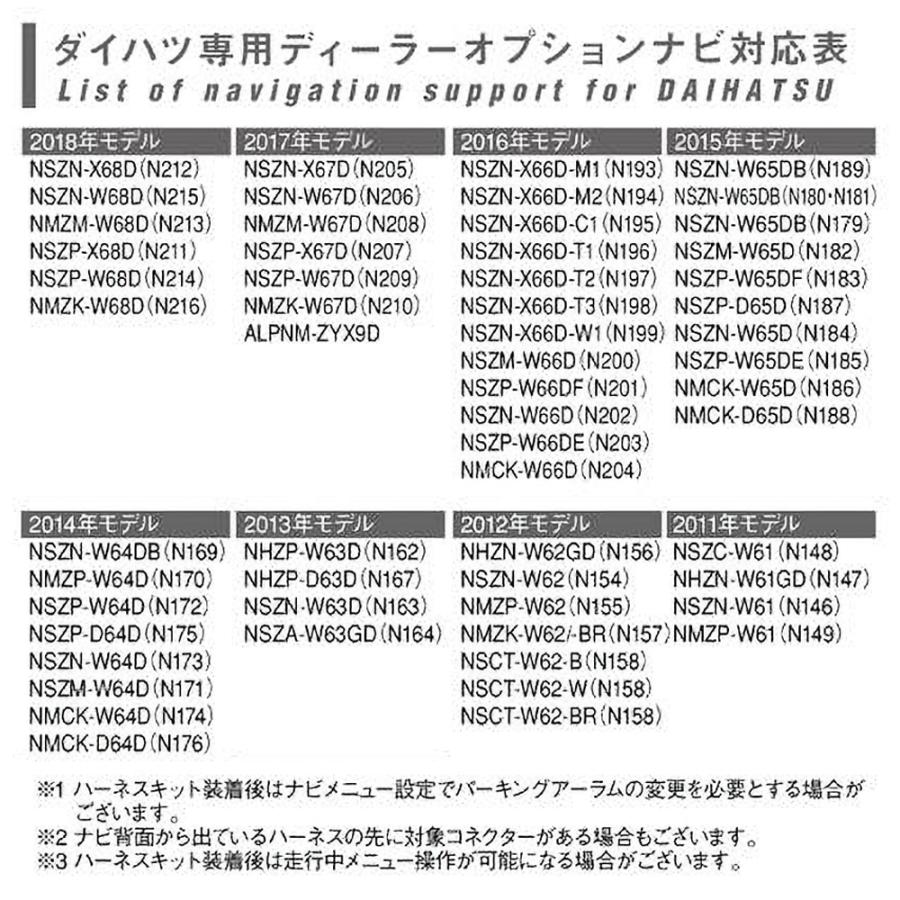 R.A.C テレビ/ナビキャンセラー ダイハツ純正ディーラーオプションナビ装備車専用B-タイプ LED無 |  | 02