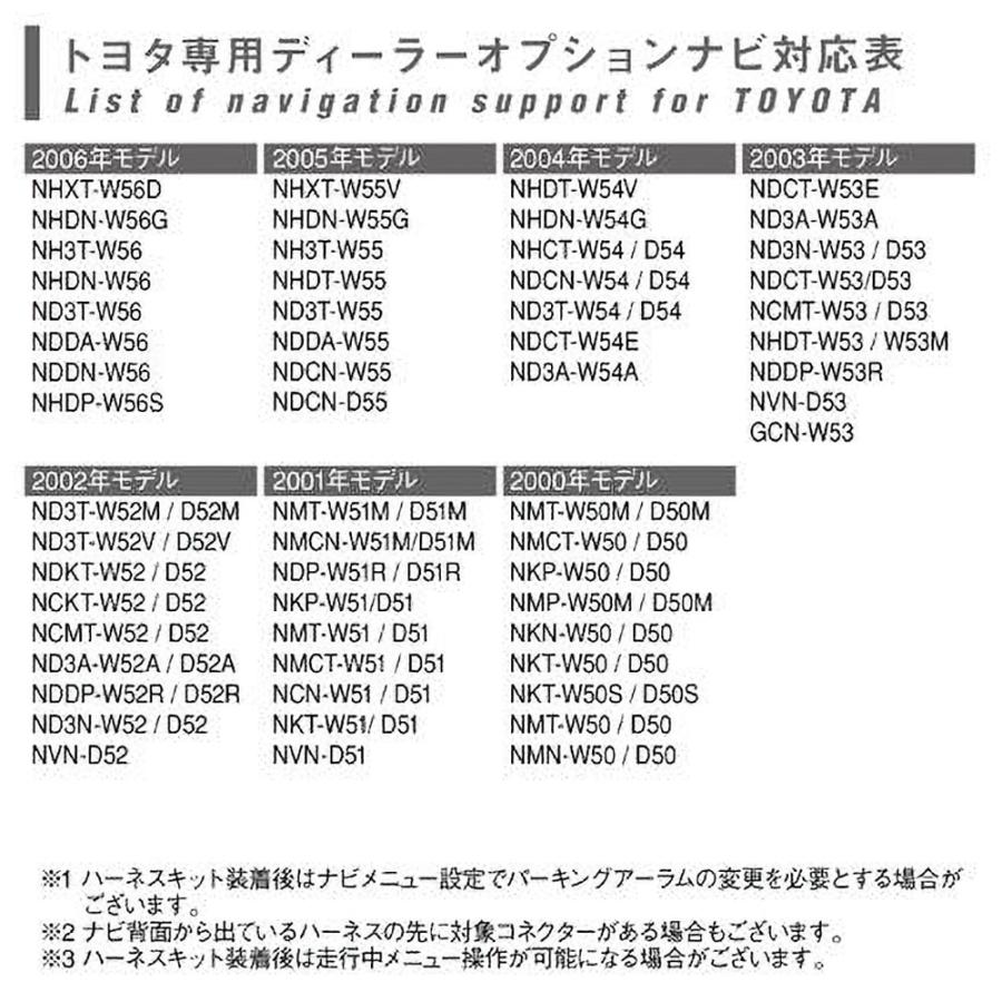 R.A.C テレビ/ナビキャンセラー トヨタ純正ディーラーオプションナビ装備車専用B-タイプ LED無 |  | 03