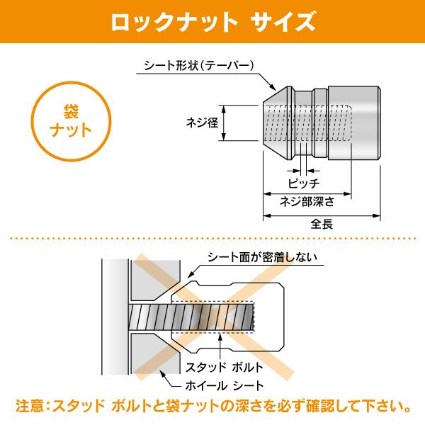 R.A.C ホイルロックナット M12 × 1.5 60°テーパー ネジ部 28.5mm 全長 36mm 4本入り キー2本付き |  | 01