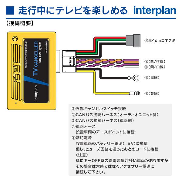 インタープラン  TVキャンセラー CTC-102ll TypeM ジープ レネゲード 4×e PHEV TVチューナー変更モデル用｜react｜05