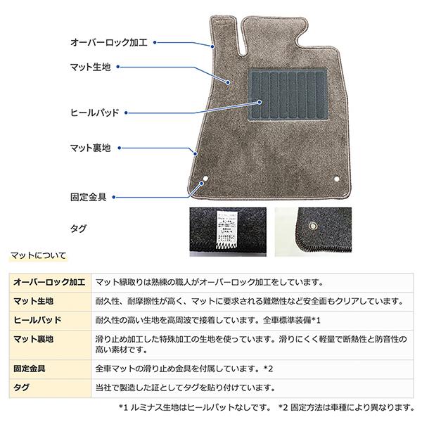 フロアマット デラックス タイプ ビクトリー・ブラウン スバル プレオ